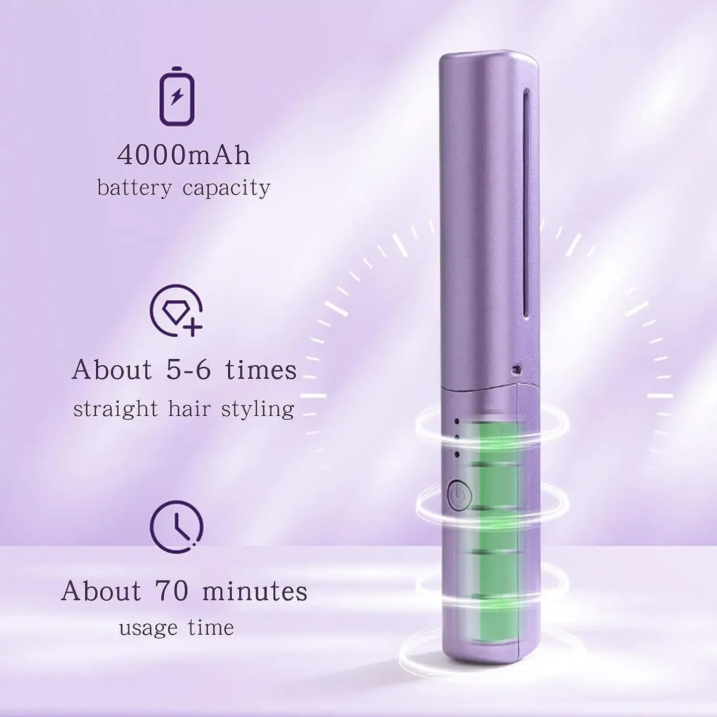 Mobile Heat Comb Portable Mini USB Rechargeable Hair Straightener Fast Heating Hair Straightening Styling Tool